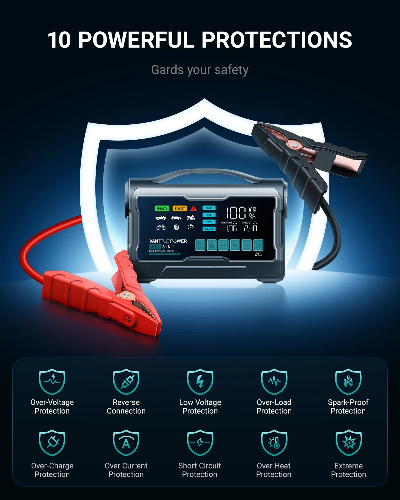 JS2 All-in-One Jump Starter & Air Compressor - Image 6