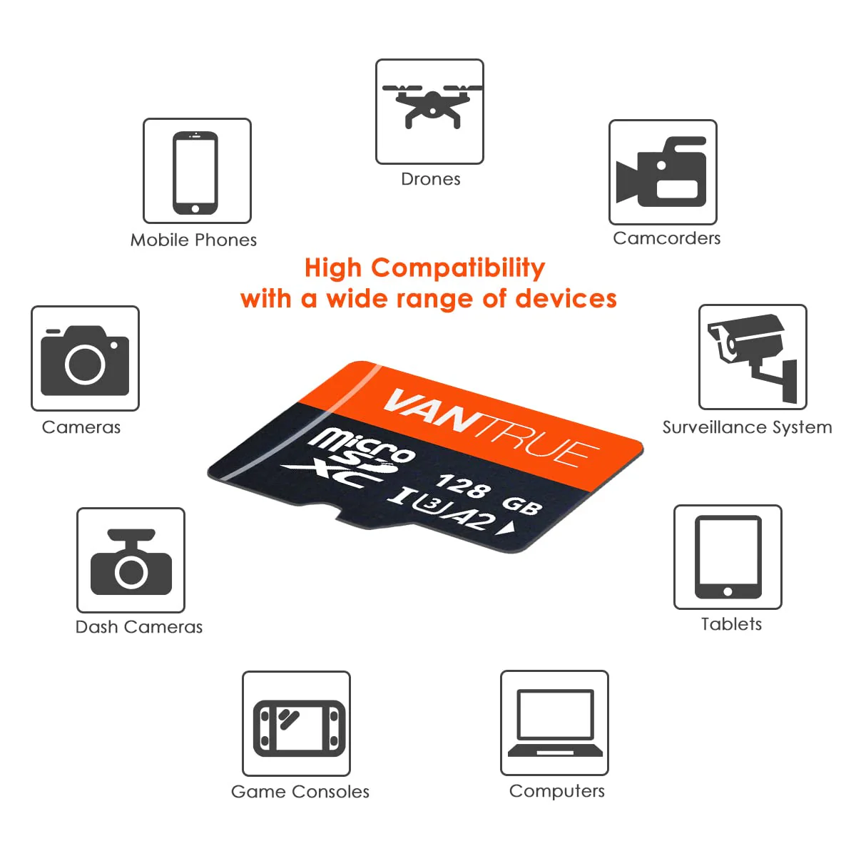 Vantrue microSD Card 128GB - Image 5