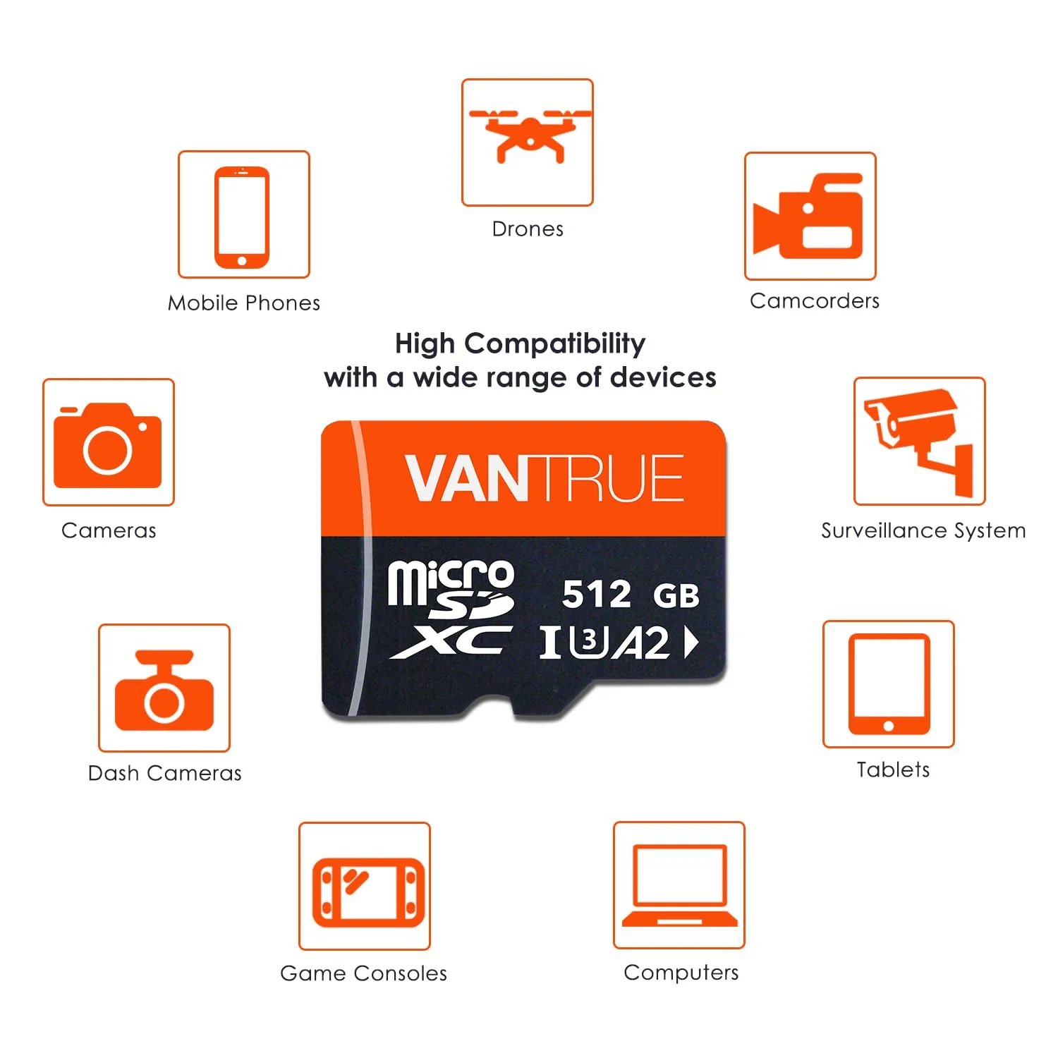 Vantrue microSD Card 512GB - Image 5